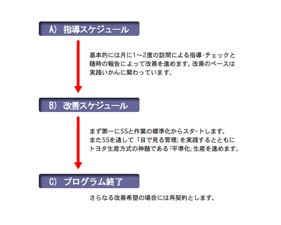 ピクチャ 1.png